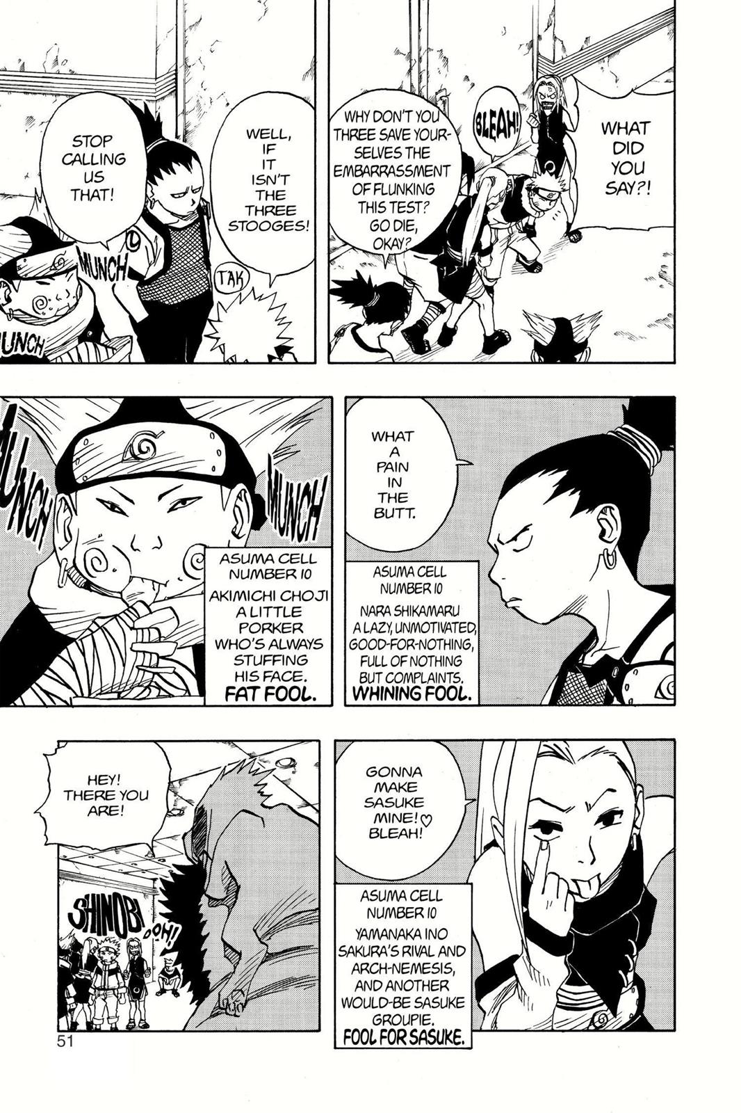 Read Naruto EN Manga Online