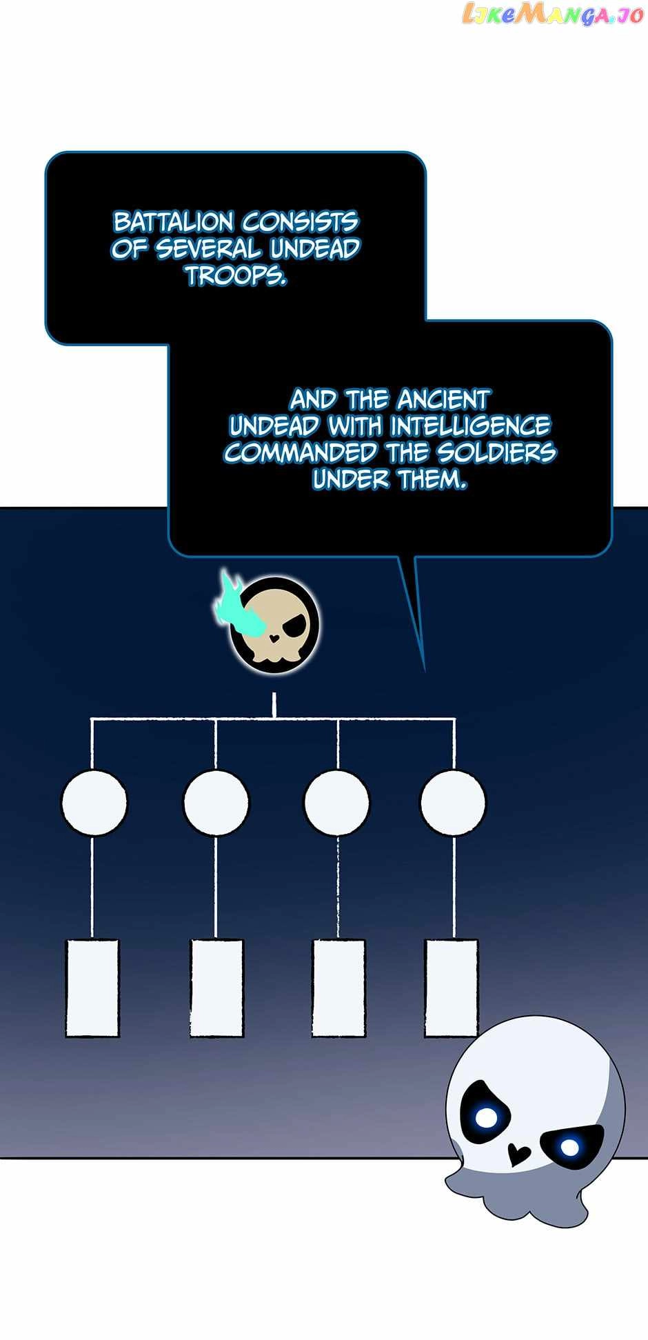 Read Necromancer Academy and the Genius Summoner EN Manga Online
