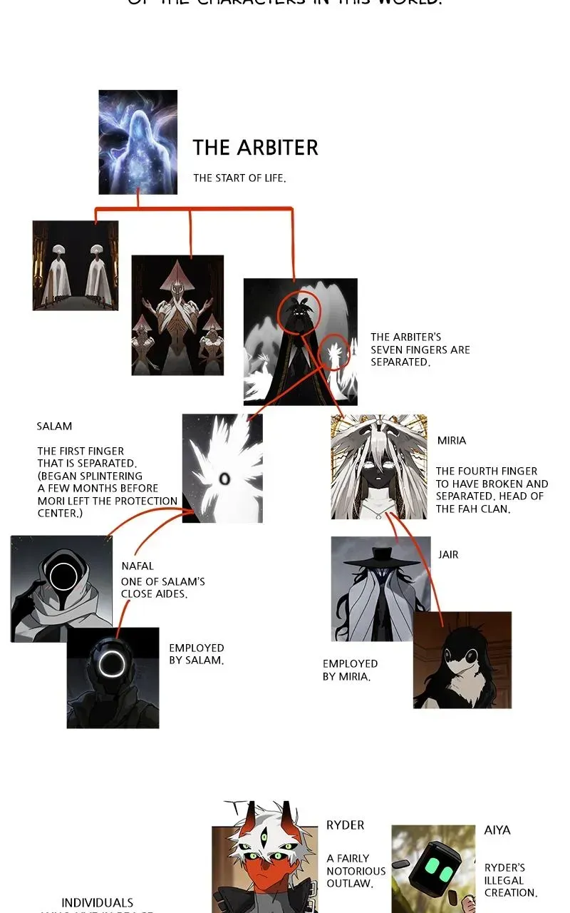 Read On The Way To Meet Mom EN Manga Online
