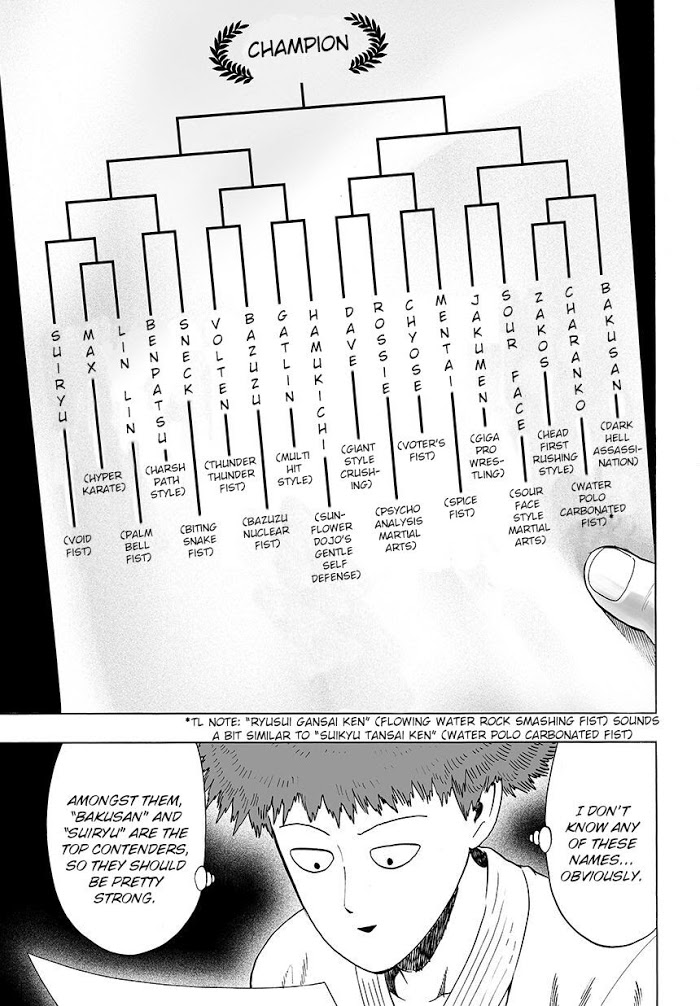Read One Punch Man EN Manga Online