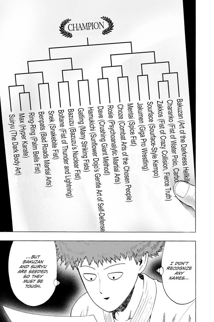 Read One Punch Man EN Manga Online