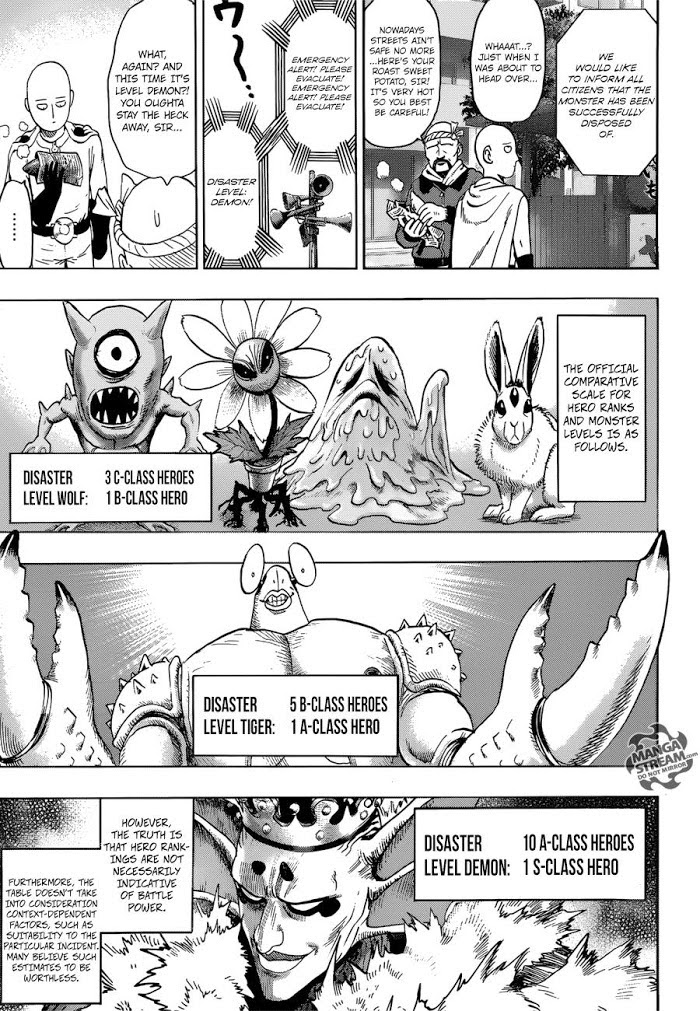 Read One Punch Man EN Manga Online