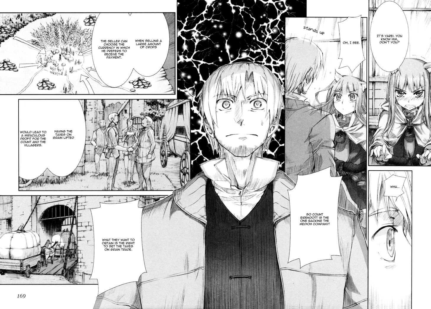 Read Ookami to Koushinryou EN Manga Online