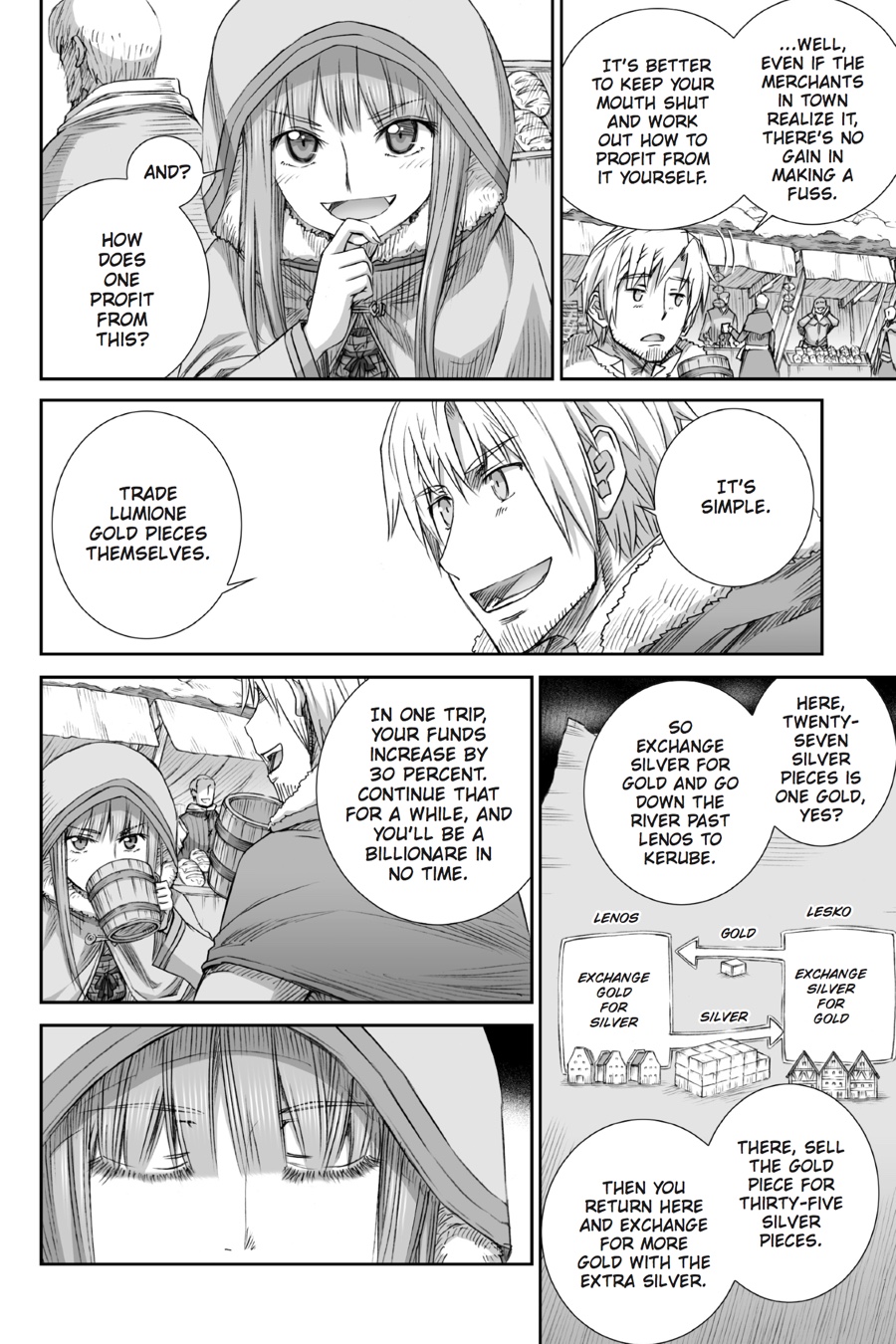 Read Ookami to Koushinryou EN Manga Online