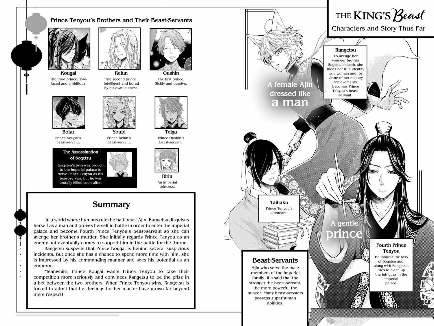 Read Ou no Kemono EN Manga Online