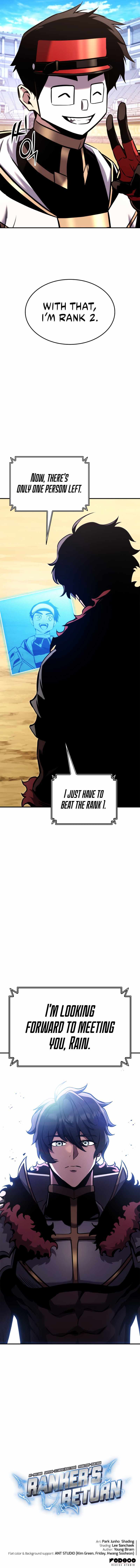 Read Ranker's Return (Remake) EN Manga Online