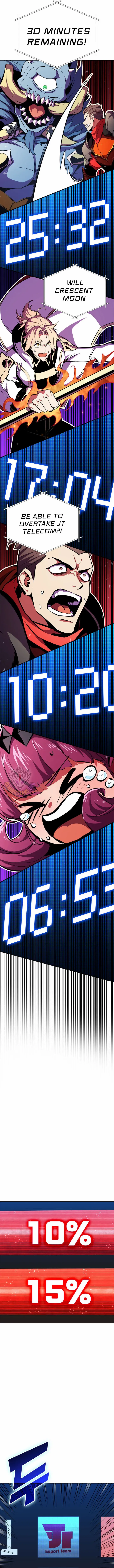 Read Ranker's Return (Remake) EN Manga Online