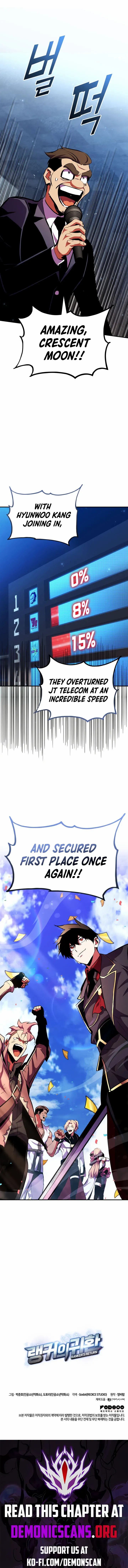 Read Ranker's Return (Remake) EN Manga Online