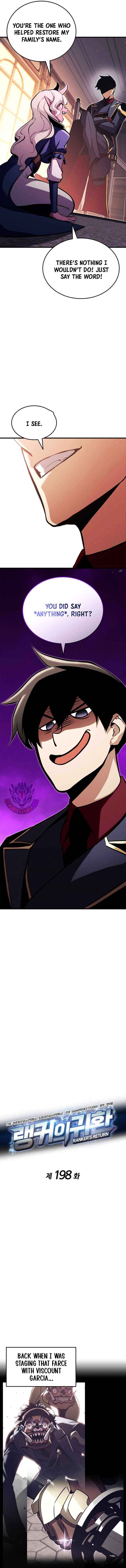 Read Ranker's Return (Remake) EN Manga Online