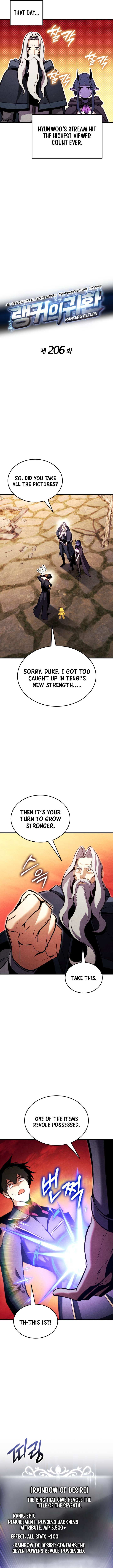 Read Ranker's Return (Remake) EN Manga Online