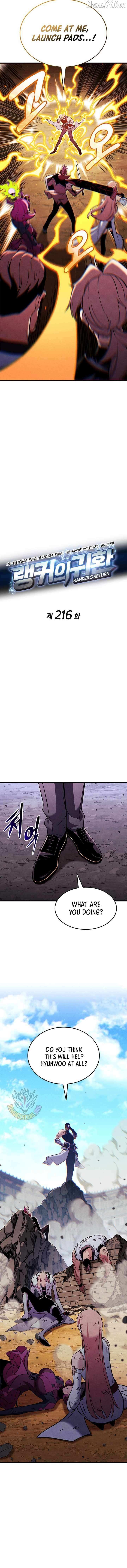 Read Ranker's Return (Remake) EN Manga Online