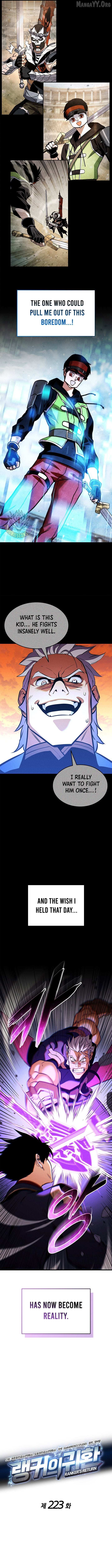 Read Ranker's Return (Remake) EN Manga Online