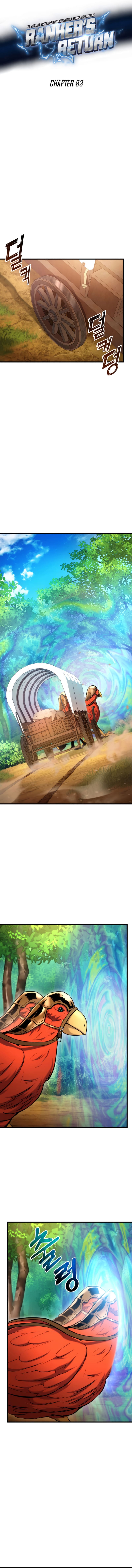 Read Ranker's Return (Remake) EN Manga Online