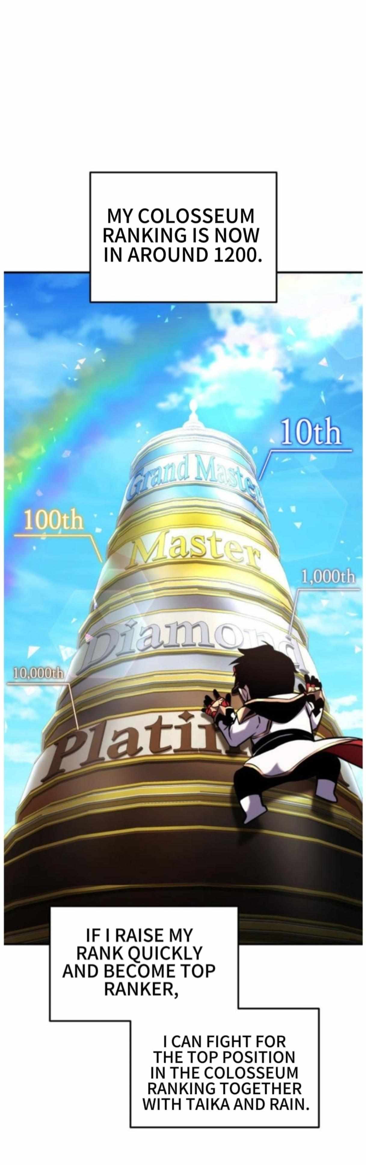 Read Ranker's Return EN Manga Online