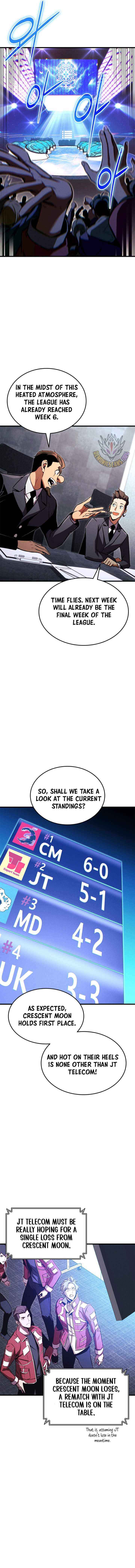 Read Ranker's Return EN Manga Online