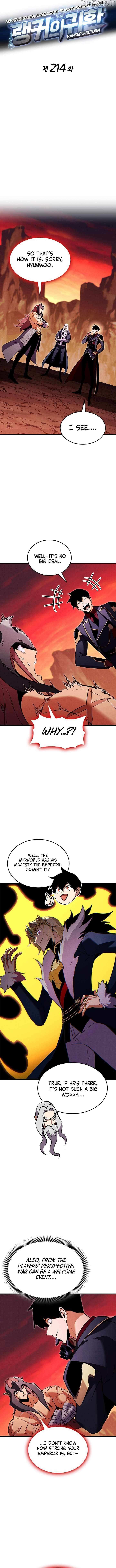 Read Ranker's Return EN Manga Online