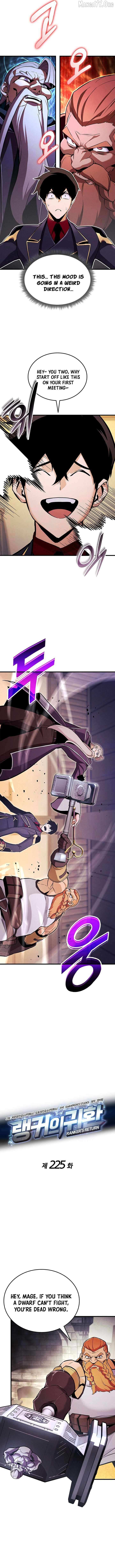 Read Ranker's Return EN Manga Online