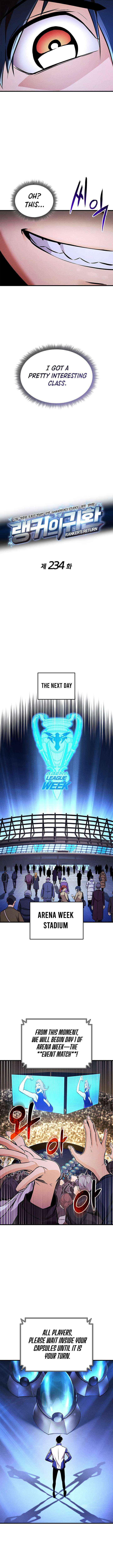 Read Ranker's Return EN Manga Online