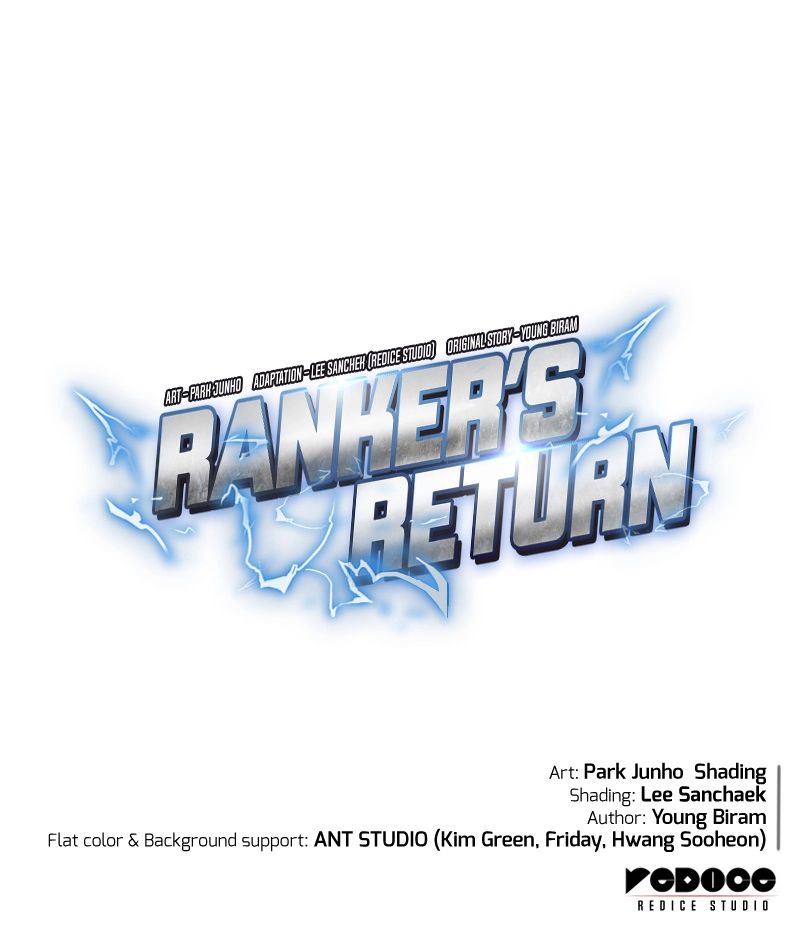 Read Ranker's Return EN Manga Online