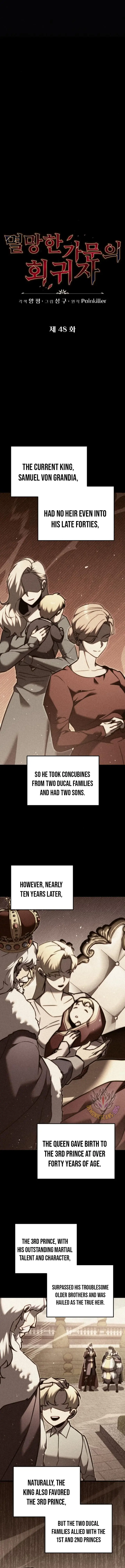 Read Regressor of the Fallen family EN Manga Online