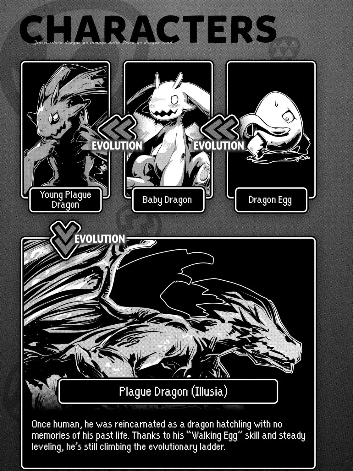 Read Reincarnated As A Dragon Hatchling EN Manga Online