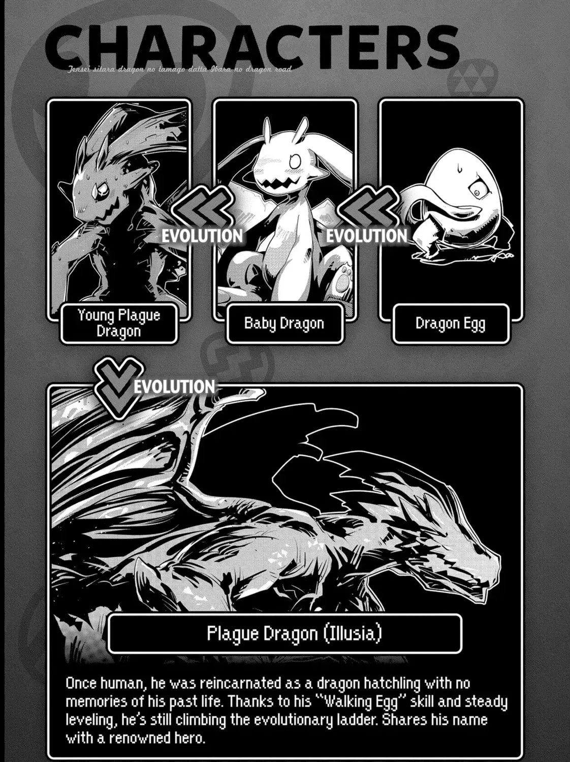 Read Reincarnated As A Dragon Hatchling EN Manga Online