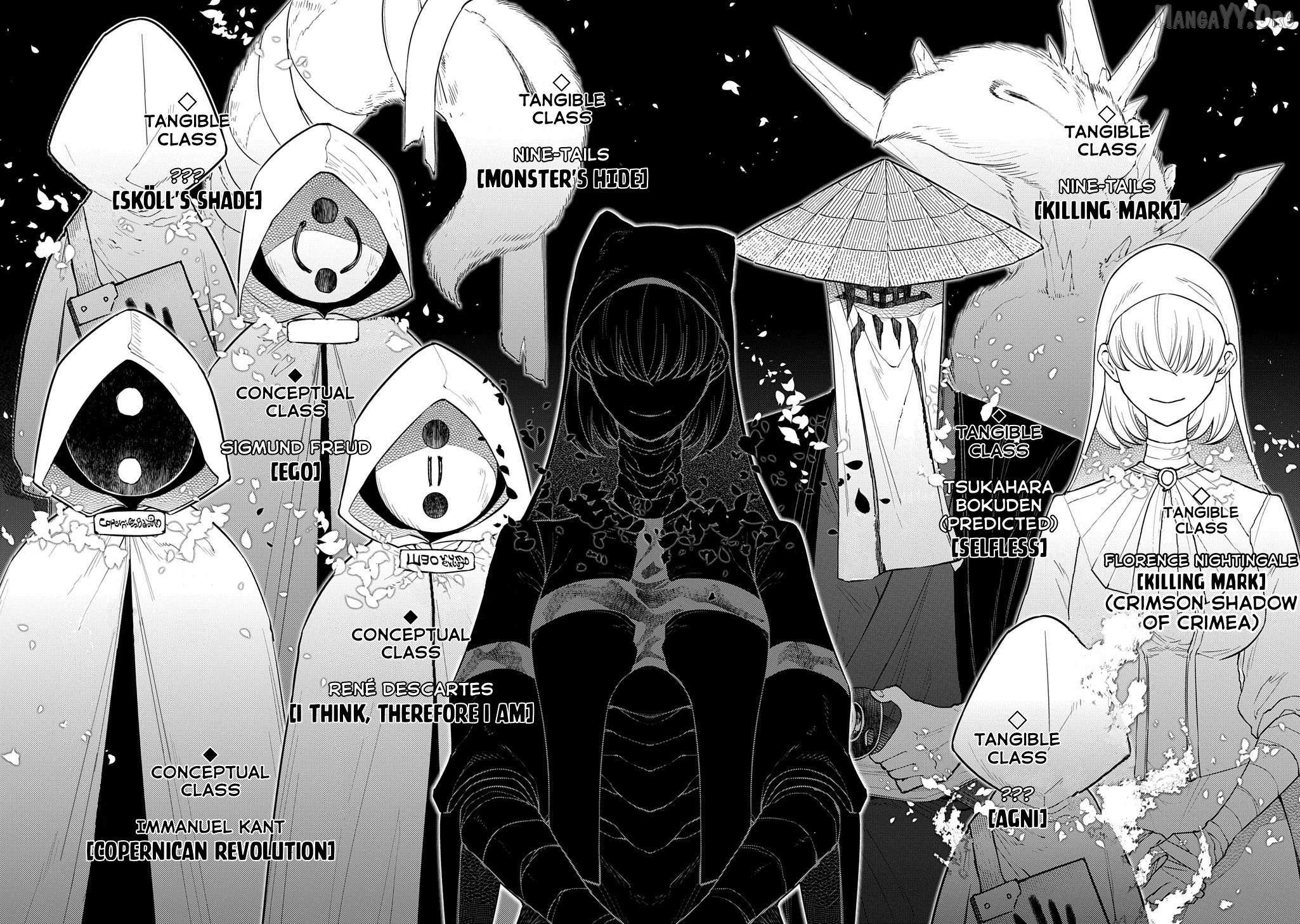 Read Reincarnation no Kaben EN Manga Online