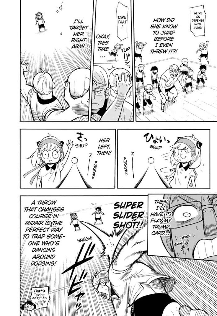 Read SPY x FAMILY EN Manga Online