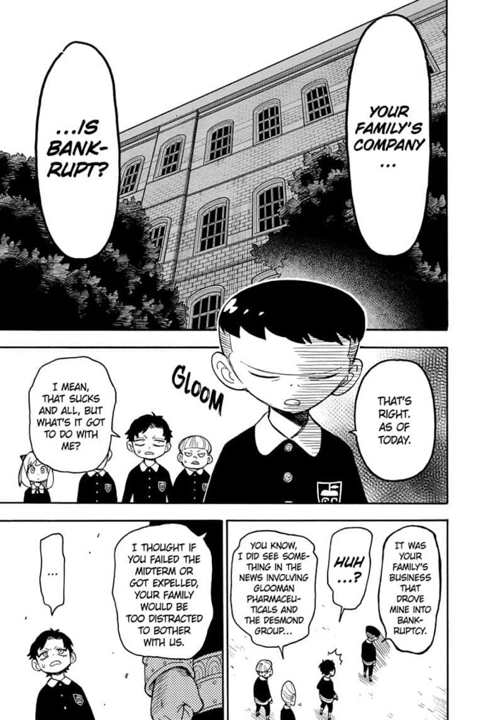 Read SPY x FAMILY EN Manga Online