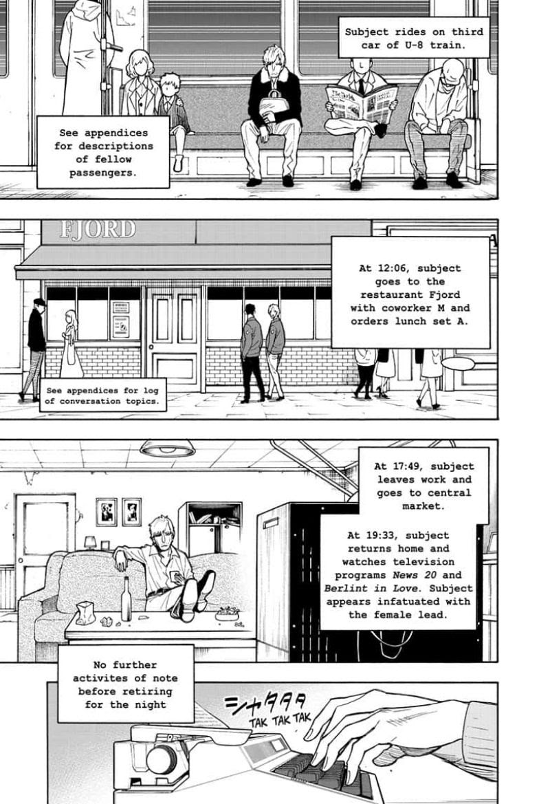 Read SPY x FAMILY EN Manga Online