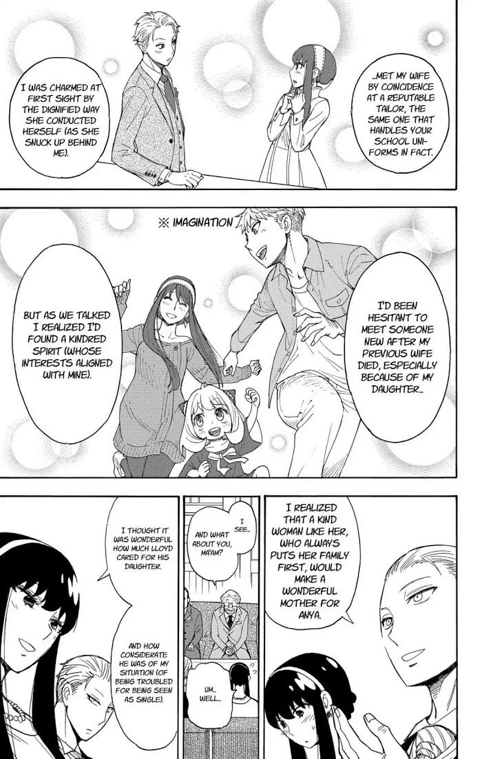 Read SPY x FAMILY EN Manga Online