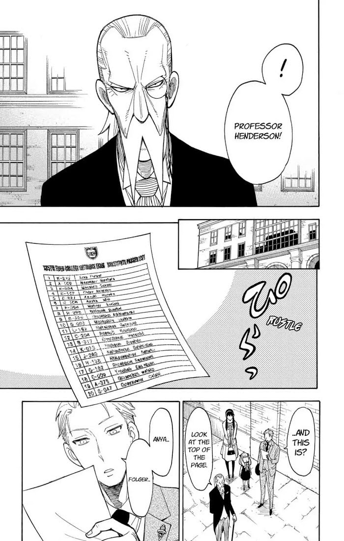 Read SPY x FAMILY EN Manga Online