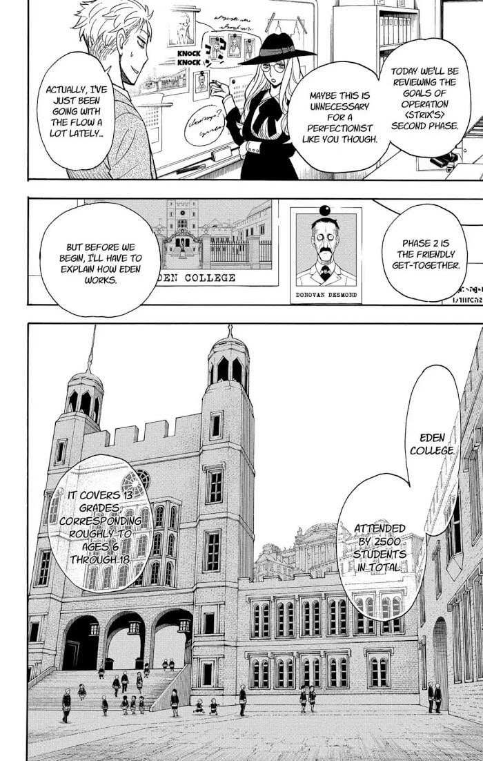 Read SPY x FAMILY EN Manga Online