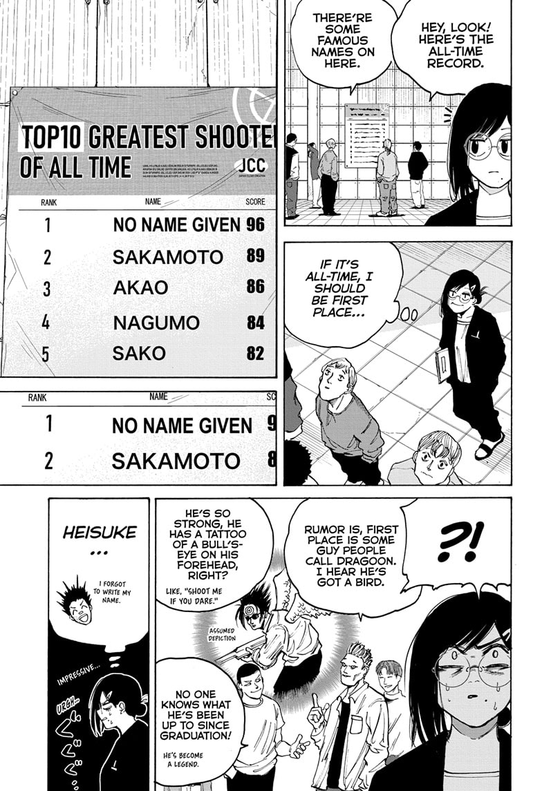 Read Sakamoto Days EN Manga Online