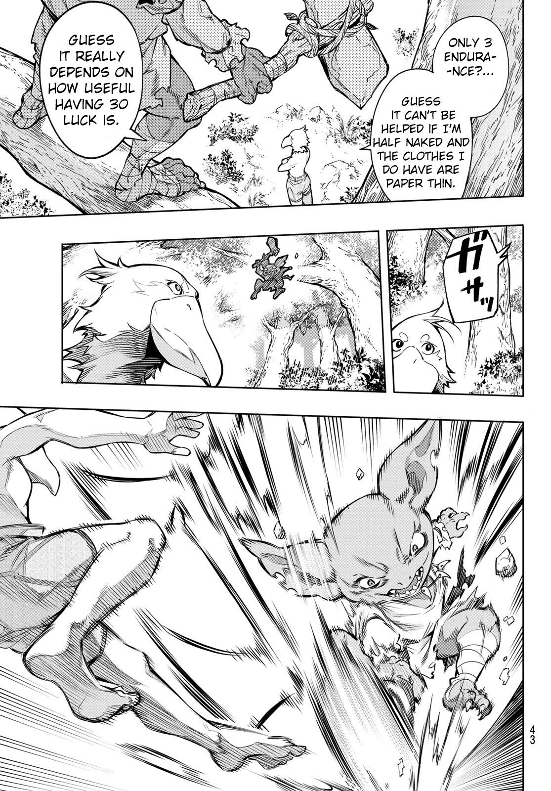 Read Shangri-La Frontier EN Manga Online