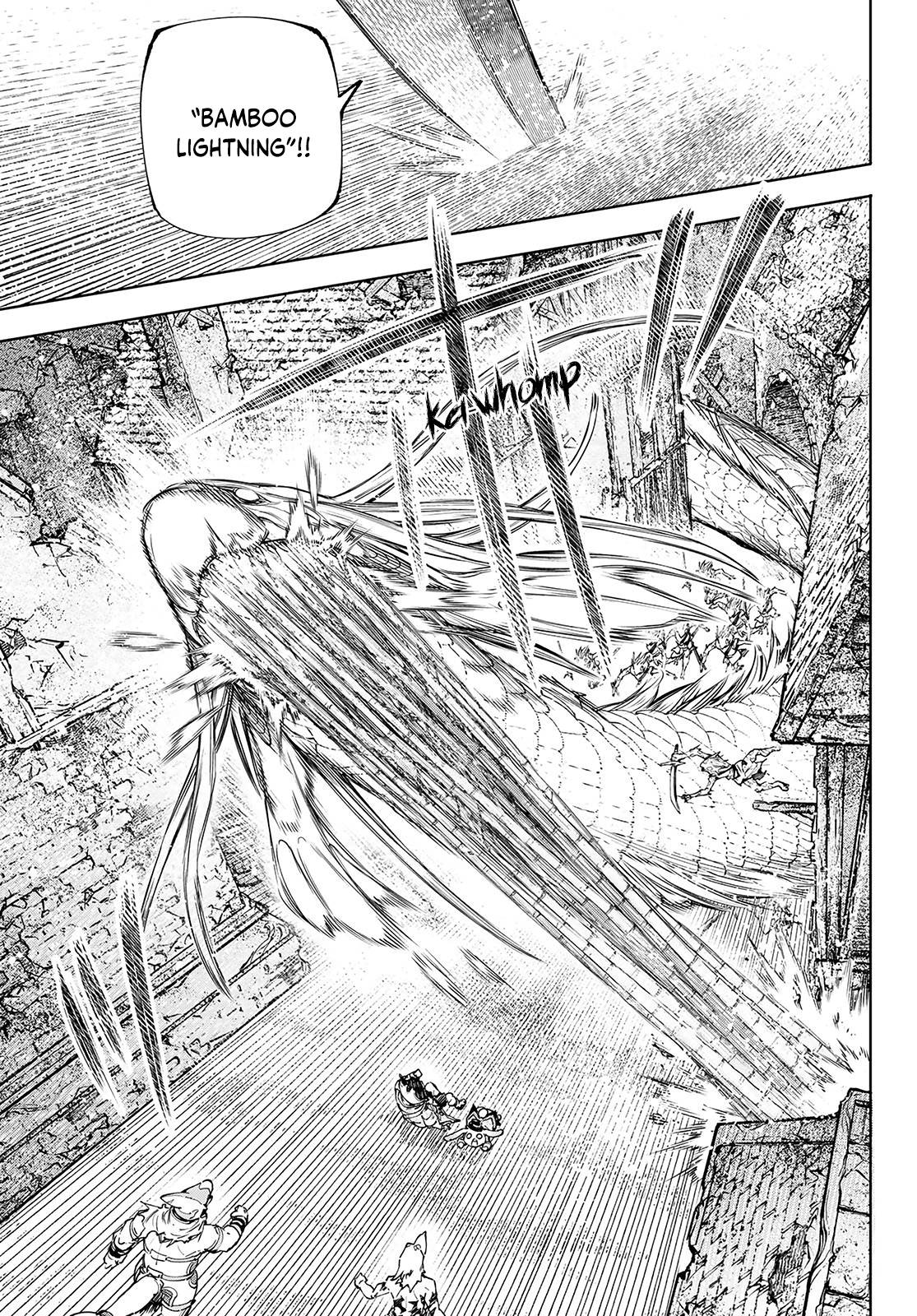 Read Shangri-La Frontier EN Manga Online