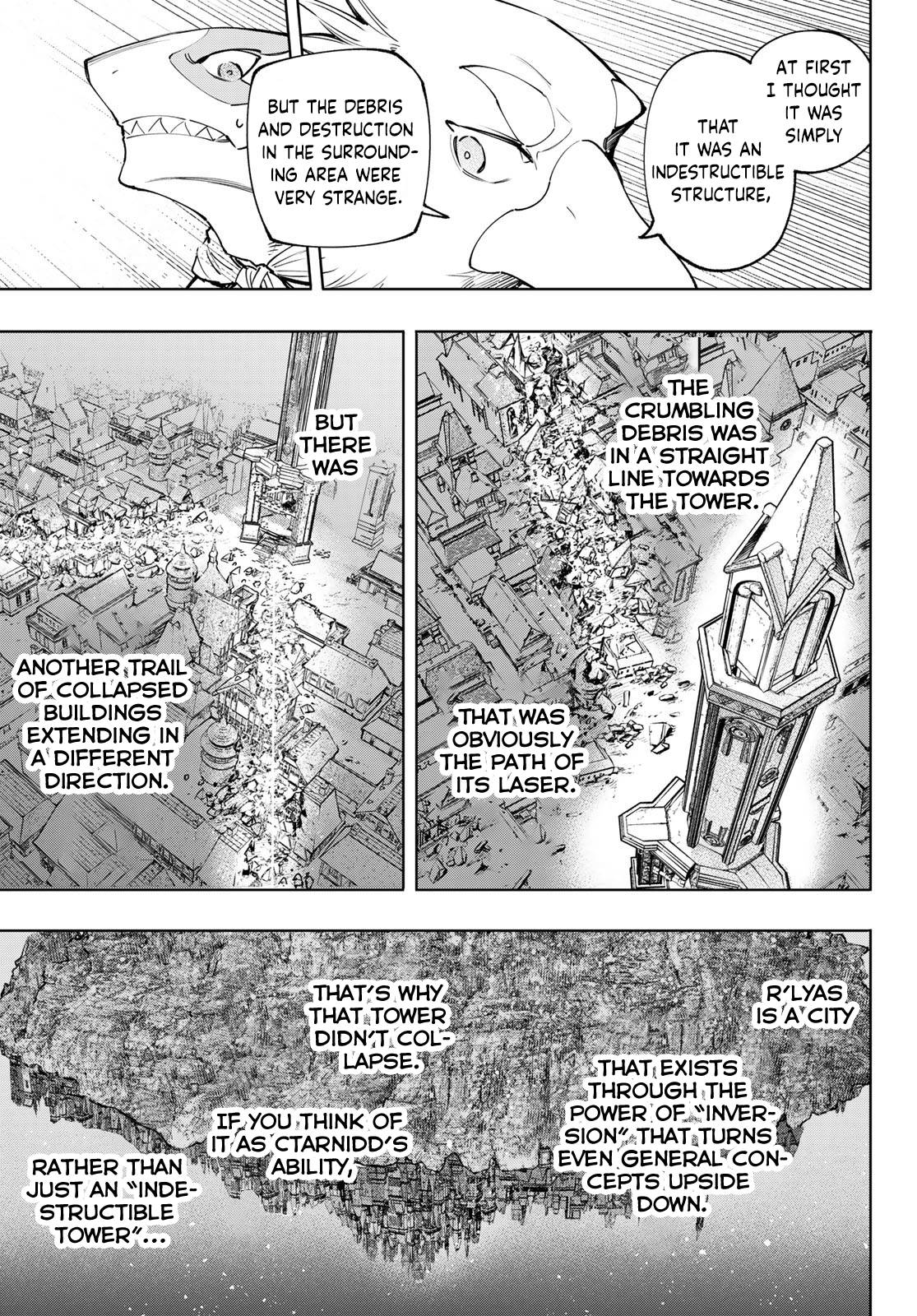 Read Shangri-La Frontier EN Manga Online