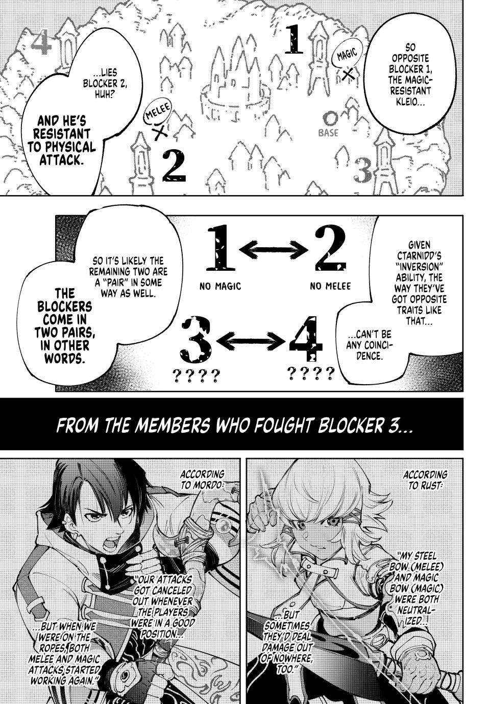 Read Shangri-La Frontier EN Manga Online