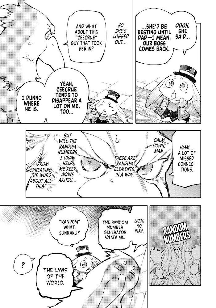 Read Shangri-La Frontier EN Manga Online