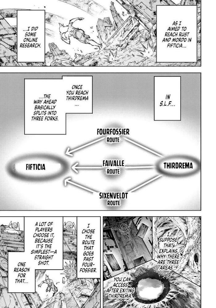 Read Shangri-La Frontier EN Manga Online