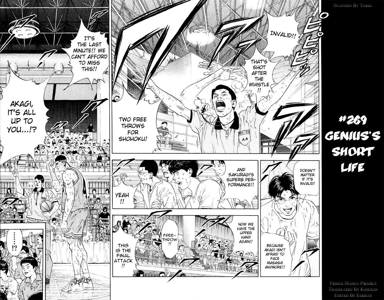 Read Slam Dunk EN Manga Online