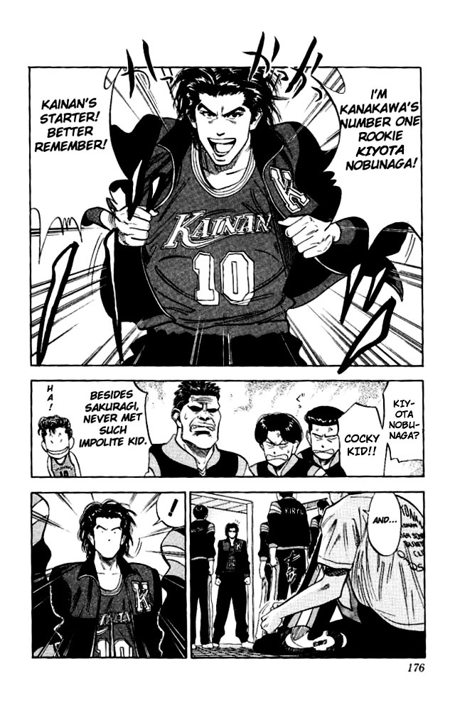 Read Slam Dunk EN Manga Online