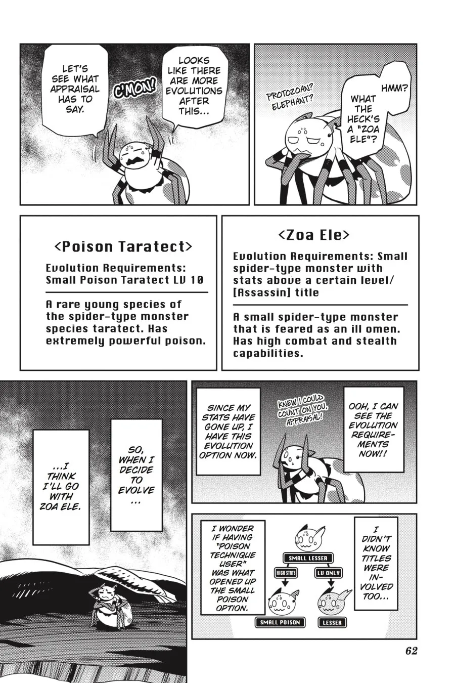 Read So I'm a Spider, So What EN Manga Online