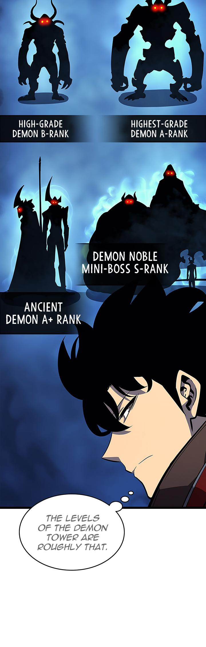 Read Solo Leveling EN Manga Online