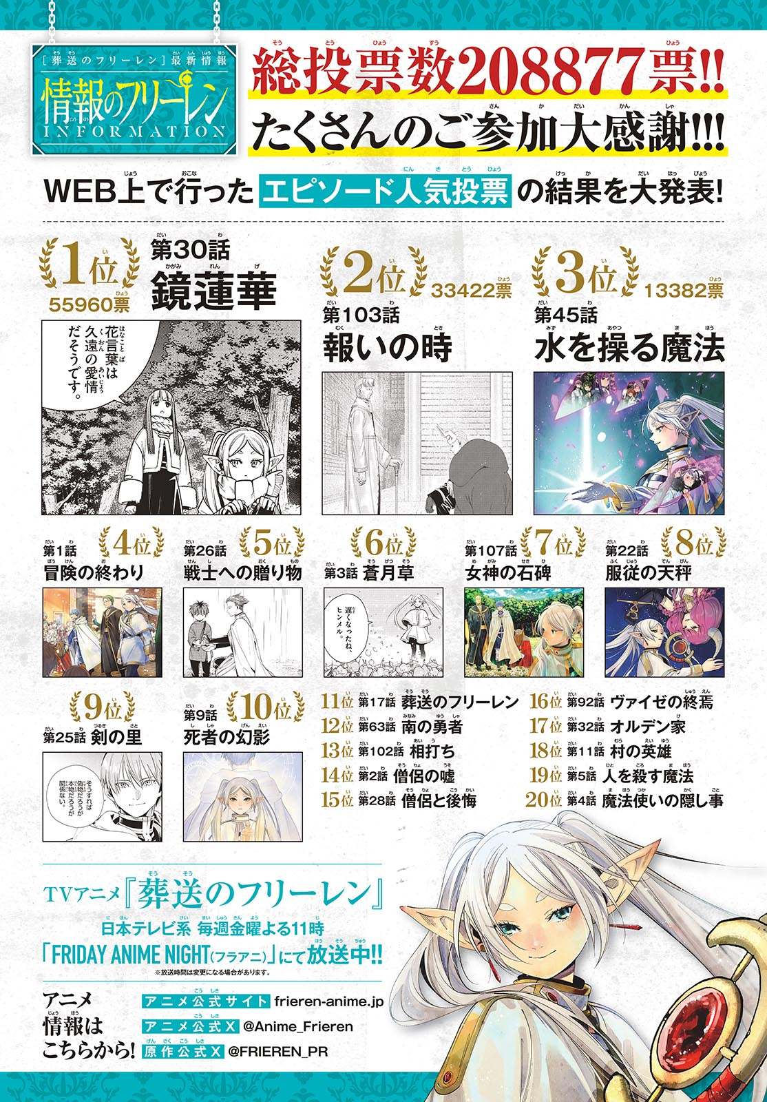 Read Sousou no Frieren EN Manga Online