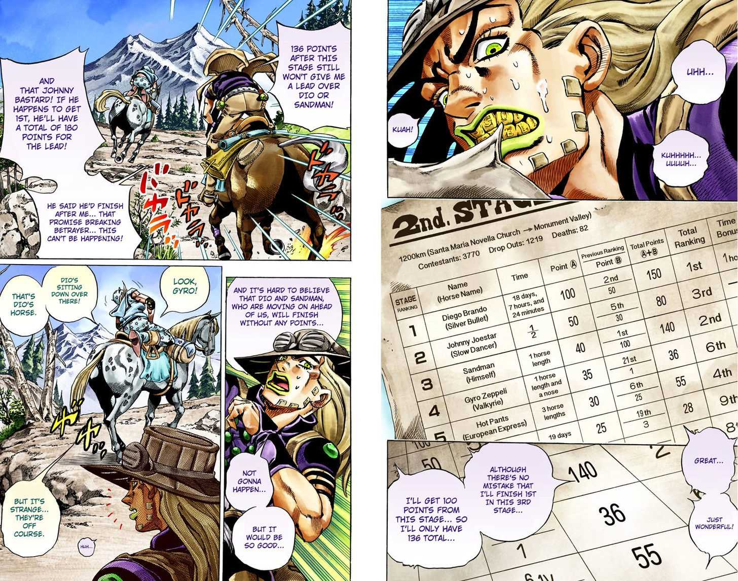 Read Steel Ball Run EN Manga Online