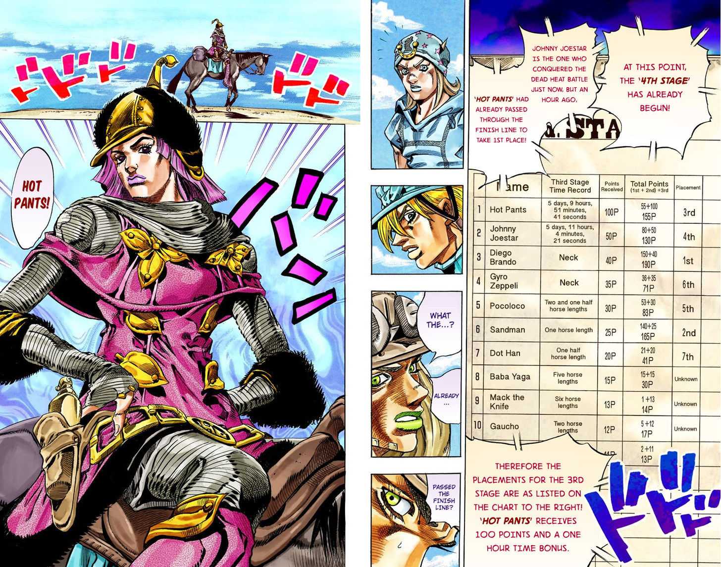 Read Steel Ball Run EN Manga Online