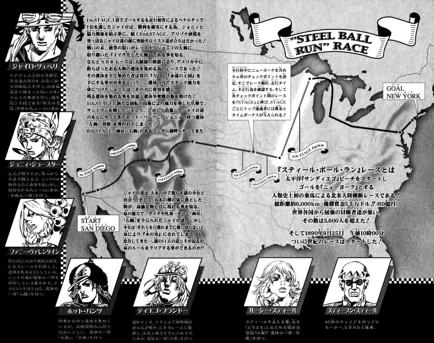 Read Steel Ball Run EN Manga Online