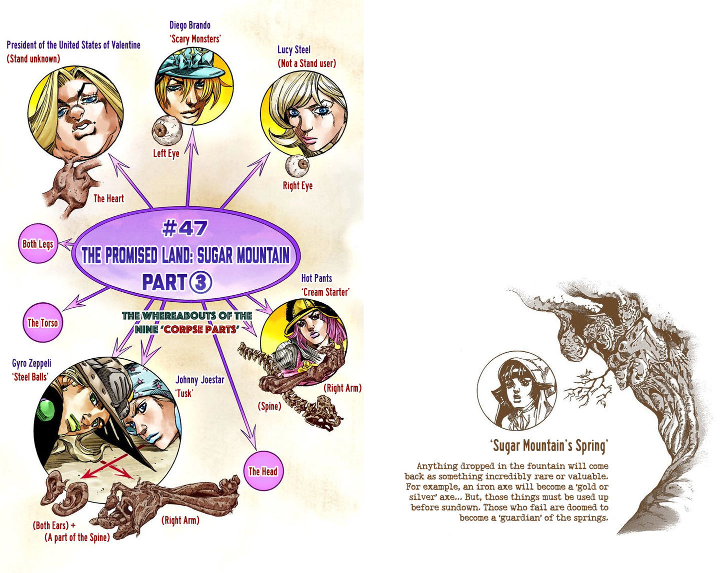 Read Steel Ball Run EN Manga Online