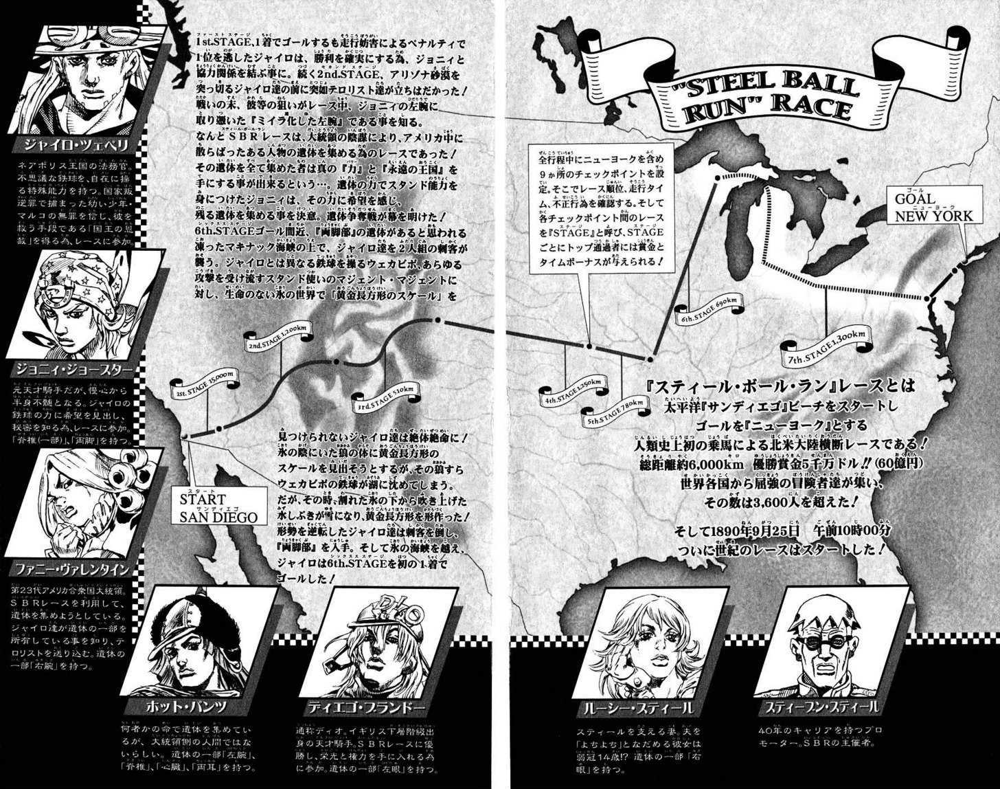 Read Steel Ball Run EN Manga Online